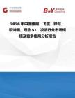 2026年中国雅阁、飞度、锋范、歌诗图、理念S1、凌派行业市场规模及竞争格局分析报告