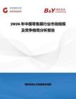 2026年中國零售額行業市場規模及競爭格局分析報告
