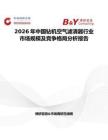 2026年中国钻机空气滤清器行业市场规模及竞争格局分析报告