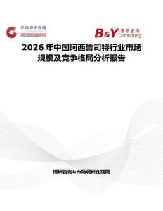 2026年中國阿西魯司特行業(yè)市場(chǎng)規(guī)模及競爭格局分析報(bào)告