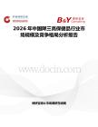 2026年中國降三高保健品行業市場規模及競爭格局分析報告