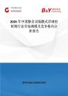 2026年中國靜音雙隔膜式浮球控制閥行業(yè)市場規(guī)模及競爭格局分析報告