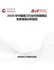 2026年中國菜刀行業(yè)市場規(guī)模及競爭格局分析報告
