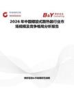 2026年中國螺旋式散熱器行業(yè)市場規(guī)模及競爭格局分析報告