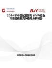 2026年中國試管嬰兒 (IVF)行業市場規模及競爭格局分析報告
