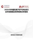 2026年中國負離子空氣凈化劑行業市場規模及競爭格局分析報告