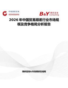 2026年中国贸易顺差行业市场规模及竞争格局分析报告