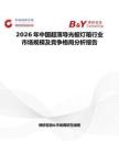 2026年中國超薄導光板燈箱行業市場規模及競爭格局分析報告