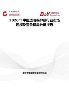 2026年中國透明保護(hù)膜行業(yè)市場規(guī)模及競爭格局分析報告
