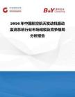 2026年中國航空航天發動機振動監測系統行業市場規模及競爭格局分析報告