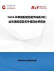 2026年中國船舶船舶專用配件行業市場規模及競爭格局分析報告