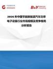 2026年中國節(jié)能新能源汽車功率電子設備行業(yè)市場規(guī)模及競爭格局分析報告