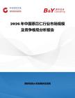 2026年中國(guó)薏苡仁行業(yè)市場(chǎng)規(guī)模及競(jìng)爭(zhēng)格局分析報(bào)告