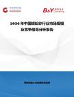 2026年中國蜈蚣紗行業市場規模及競爭格局分析報告