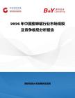 2026年中國蜜蜂罐行業市場規模及競爭格局分析報告