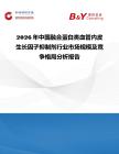 2026年中國融合蛋白類血管內皮生長因子抑制劑行業市場規模及競爭格局分析報告