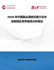 2026年中國(guó)融合通信設(shè)備行業(yè)市場(chǎng)規(guī)模及競(jìng)爭(zhēng)格局分析報(bào)告