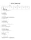 2026年護士考試題庫app免費