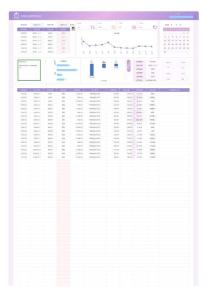 銷售合同管理登記表