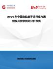 2026年中國自動皮子機行業(yè)市場規(guī)模及競爭格局分析報告