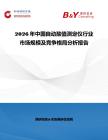 2026年中國自動酸值測定儀行業市場規模及競爭格局分析報告