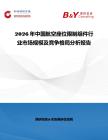 2026年中國航空座位限制組件行業市場規模及競爭格局分析報告