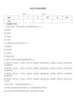 2026年樂居測試題庫