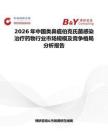 2026年中國類鼻疽伯克氏菌感染治療藥物行業市場規模及競爭格局分析報告