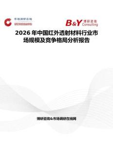 2026年中國(guó)紅外透射材料行業(yè)市場(chǎng)規(guī)模及競(jìng)爭(zhēng)格局分析報(bào)告