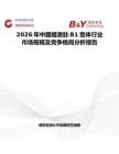 2026年中國緩激肽B1受體行業市場規模及競爭格局分析報告