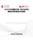 2026年中国联乙酰一肟行业市场规模及竞争格局分析报告