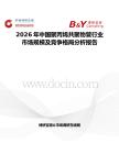 2026年中國聚丙烯共聚物管行業(yè)市場規(guī)模及競爭格局分析報告