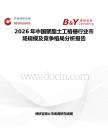 2026年中國聚酯土工格柵行業市場規模及競爭格局分析報告