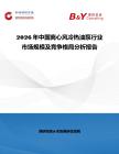 2026年中國離心風冷熱油泵行業市場規模及競爭格局分析報告