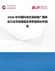 2026年中國(guó)科技交流和推廣服務(wù)業(yè)行業(yè)市場(chǎng)規(guī)模及競(jìng)爭(zhēng)格局分析報(bào)告