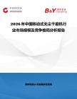 2026年中國移動式無塵干磨機行業(yè)市場規(guī)模及競爭格局分析報告