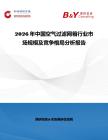 2026年中國空氣過濾網箱行業市場規模及競爭格局分析報告
