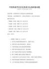 中國傳統節日文化傳承與弘揚講座試題