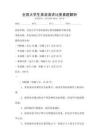 全国大学生英语演讲比赛真题解析