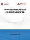 2026年中國肋骨加壓接骨板行業(yè)市場規(guī)模及競爭格局分析報(bào)告