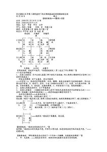 东方循道08年第3期阴盘奇门风水预测基础和原理揭秘综合班
