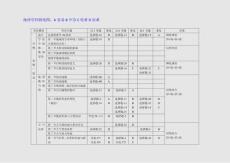 地理学科路线图（2026更新）