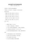 音樂鑒賞與創(chuàng)作技能測試卷