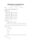基礎(chǔ)英語語法與句型結(jié)構(gòu)測試卷