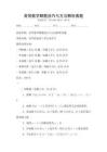 高等數學解題技巧與方法解析真題