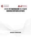 2026年中國黃曲霉素B1行業(yè)市場(chǎng)規(guī)模及競(jìng)爭格局分析報(bào)告