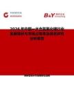 2026年中國一水合氫氧化鋰行業發展現狀與市場占有率及排名研究分析報告