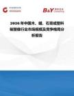 2026年中國木、蠟、石膏或塑料制塑像行業(yè)市場規(guī)模及競爭格局分析報告
