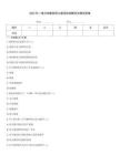 2023年一級注冊建筑師之建筑結構題庫及精品答案