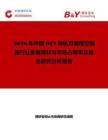 2026年中國DIN導軌可編程控制器行業發展現狀與市場占有率及排名研究分析報告